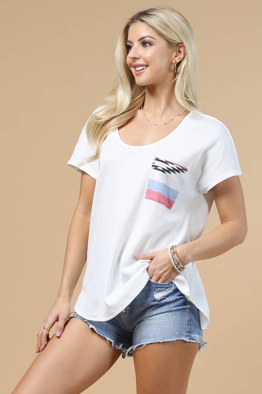 MUST HAVE TOPS: KARLA