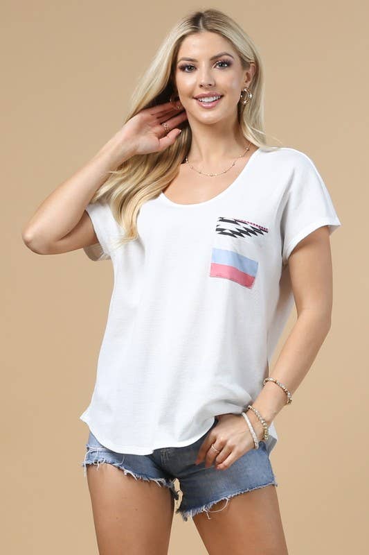 MUST HAVE TOPS: KARLA