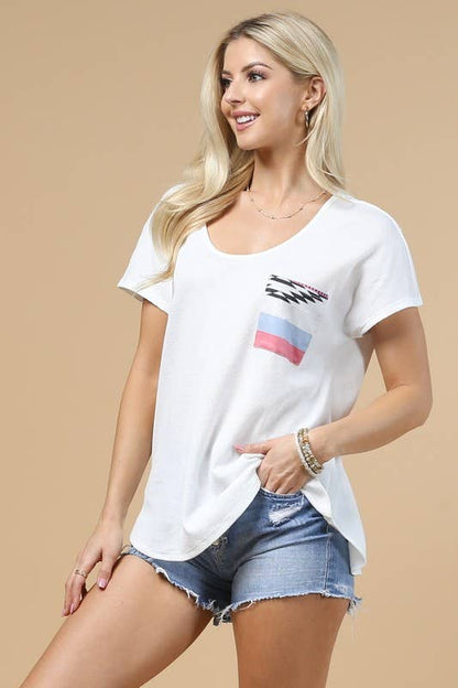 MUST HAVE TOPS: KARLA